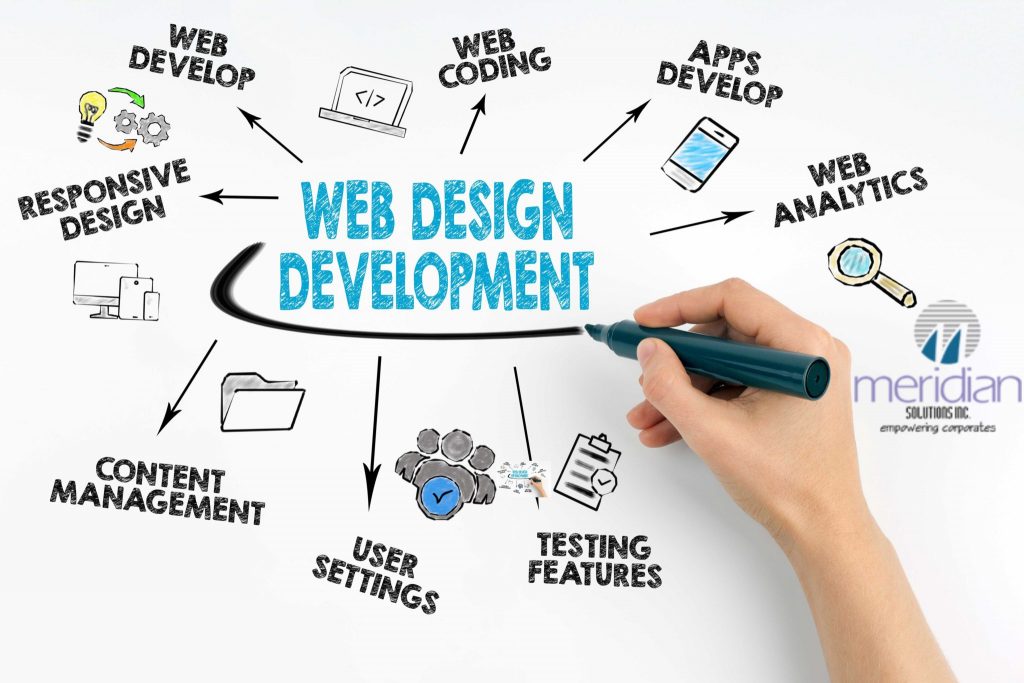 Web Design & Development